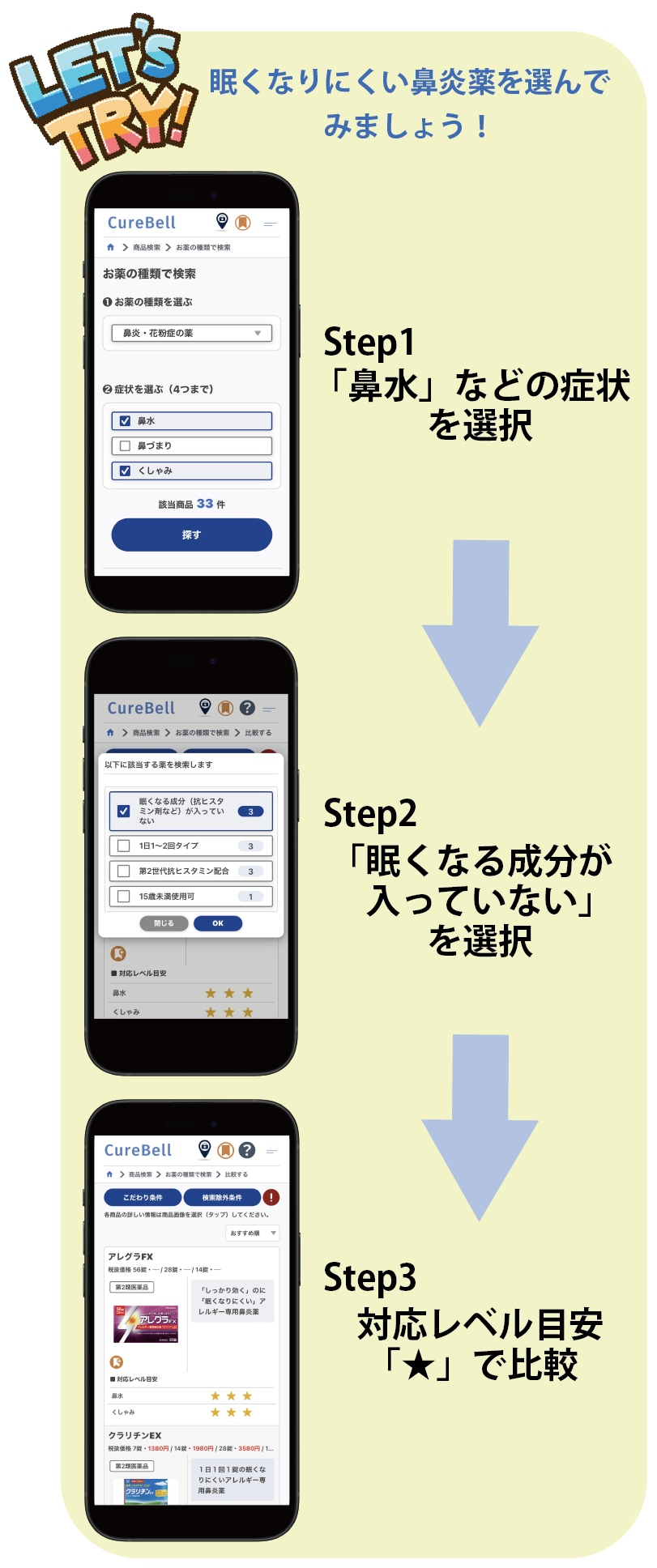 スマホ版curebellでの眠くなりにくい鼻炎薬の選び方